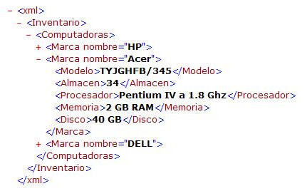 XML Icon